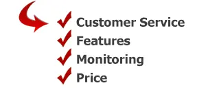 Alarm System Reviews